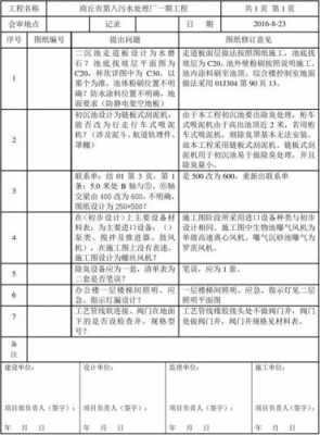 施工单位对图纸错误的责任 