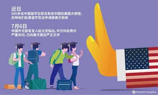 留学生在中国刑事责任 