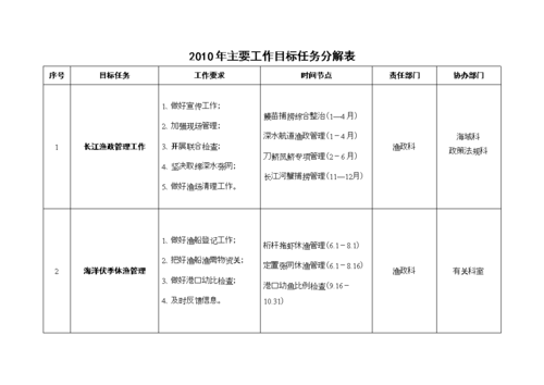 责任制上班时间固定吗 