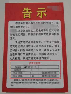 小区乱拉电线的责任书 