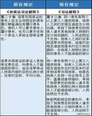 抵押人履行保证人责任吗 