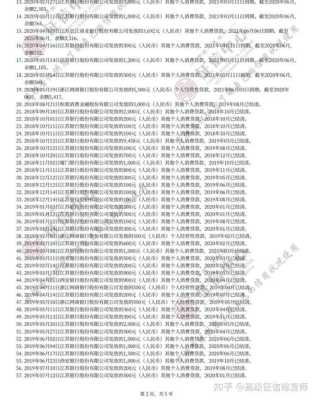 上征信的后果是什么上征信的后果对家庭有什么影响