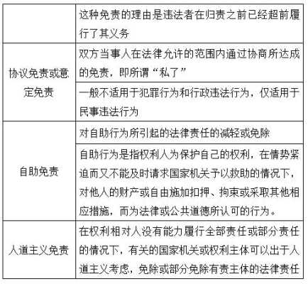 否定性法律后果否定性法律后果
