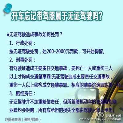 无证驾驶不去处理后果无证驾驶不去处理后果