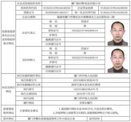 泄露的后果（手机号和身份证照片泄露的后果）